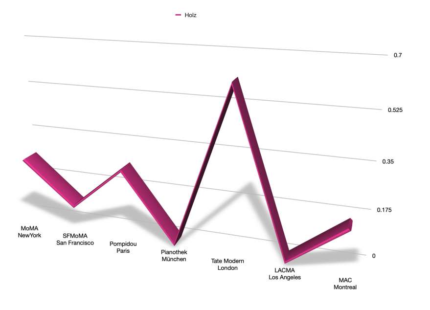 Bildschirmfoto 2019-03-27 um 16.24.32
