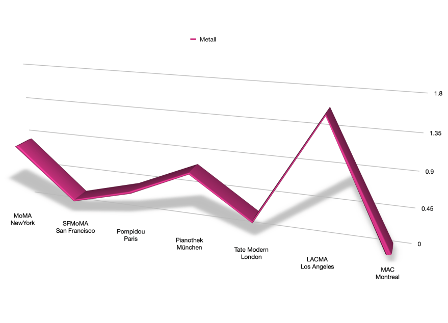 Bildschirmfoto 2019-03-27 um 16.24.44