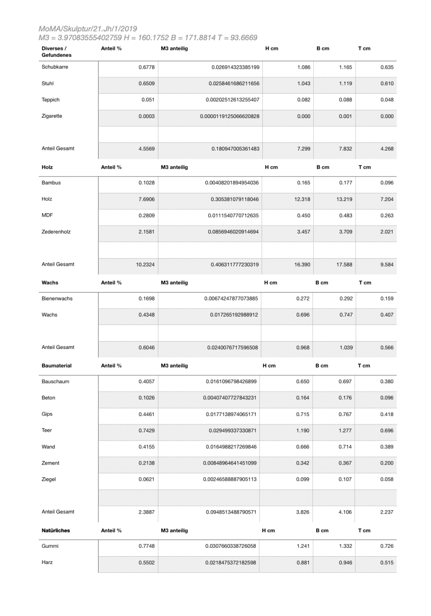 Bildschirmfoto 2019-04-01 um 16.23.45