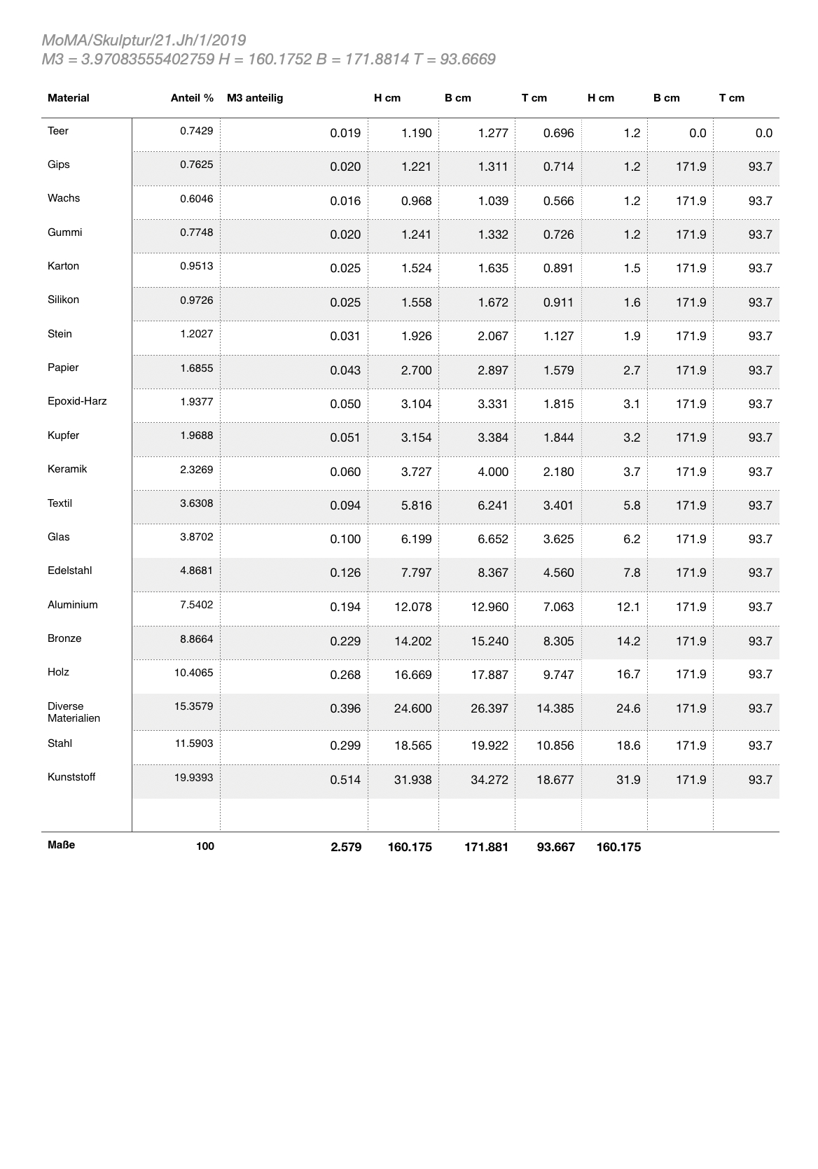 Bildschirmfoto 2019-04-01 um 16.24.11